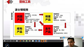 抗疫期間的米科在做什么？